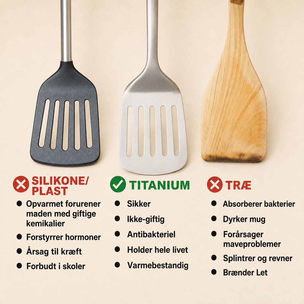 Titanium ladle