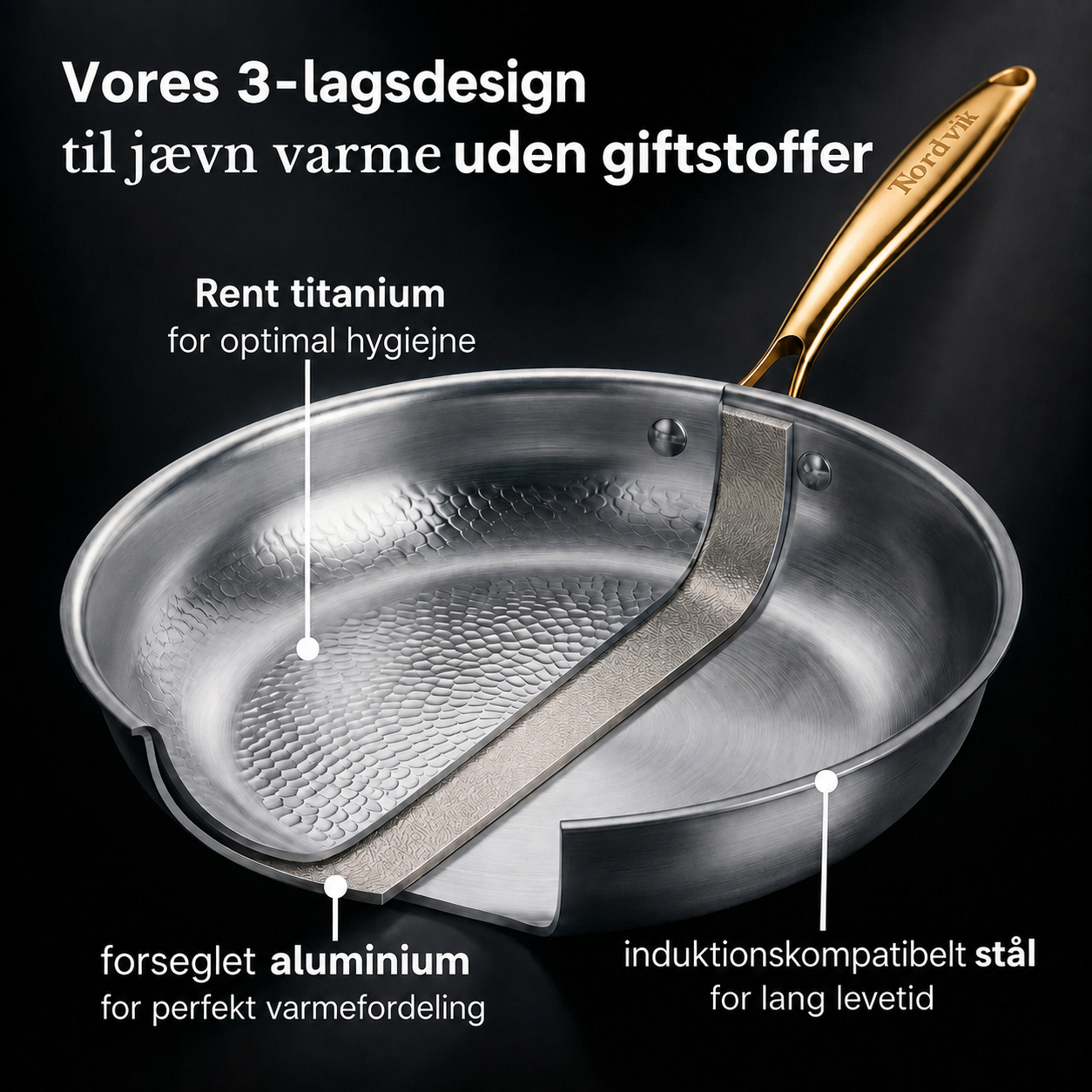 Titanium pan with lid